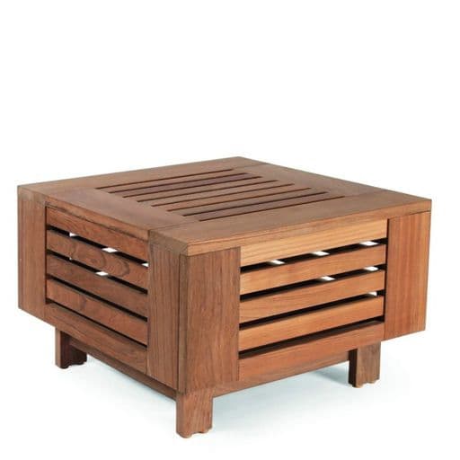 popular_products